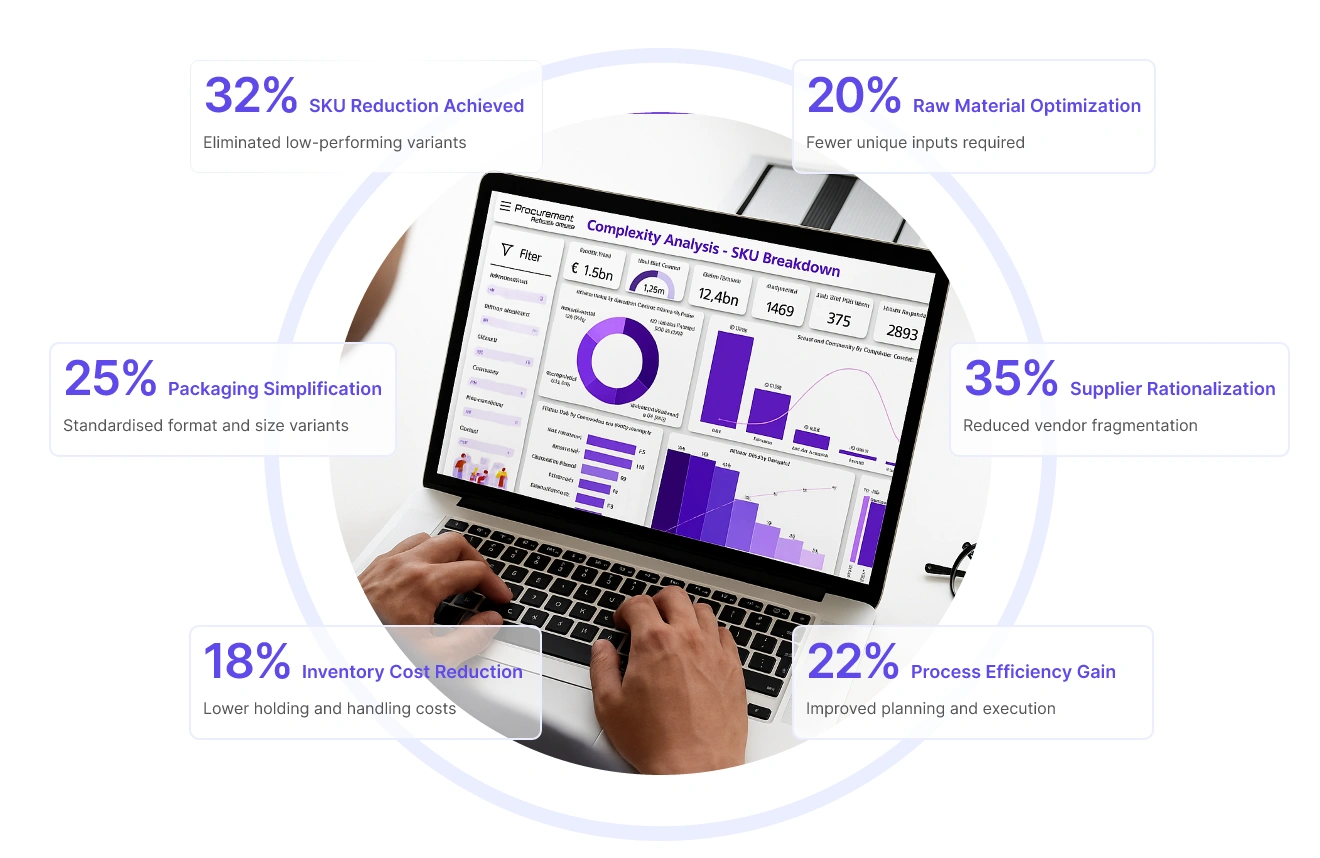 Transformation Banner