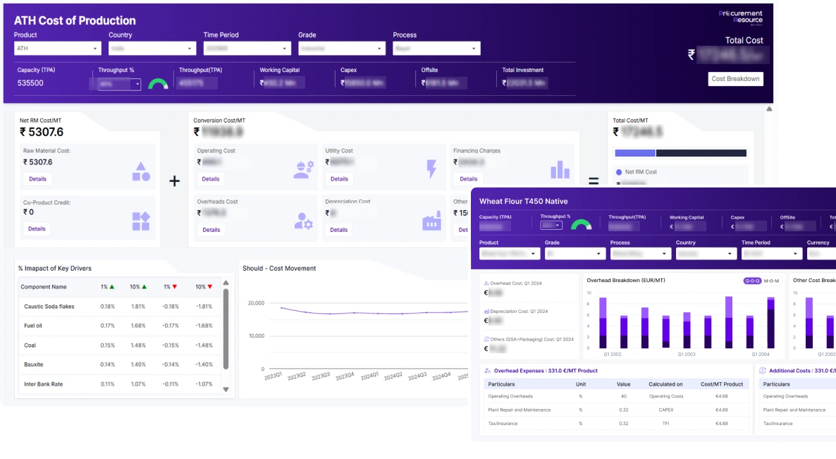 Transformation Banner