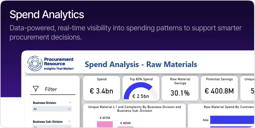 Spend Analytics